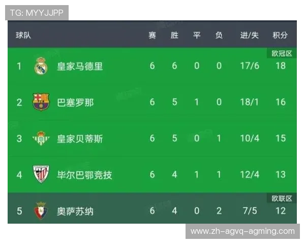 英超球员综合实力排行榜及评分标准分析