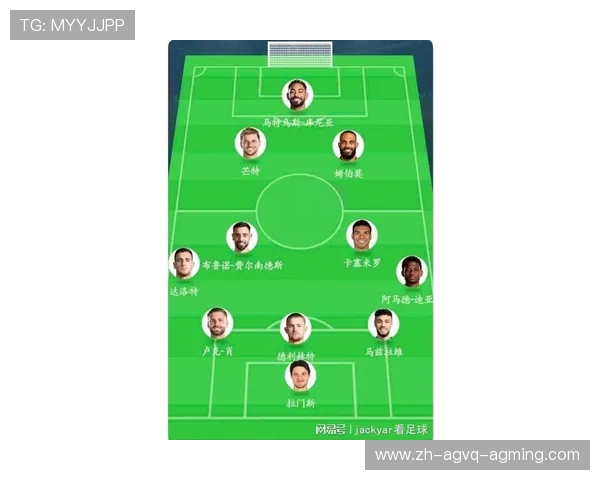 英超曼联现任球员名单与主力阵容解析