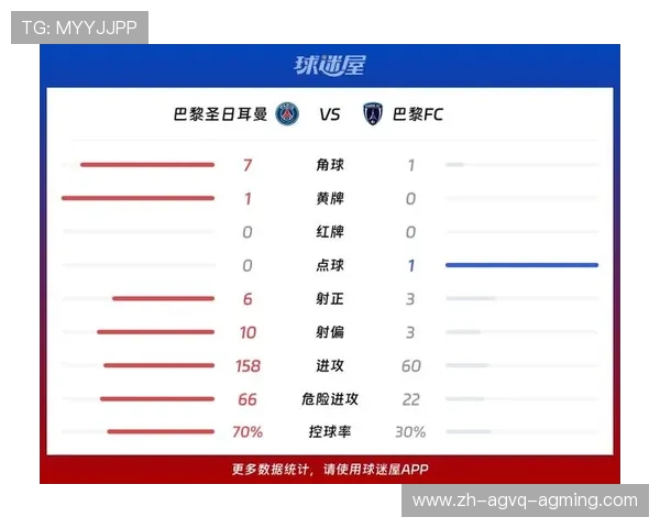法甲比赛进攻数据详解与赛季趋势分析 法甲比赛进攻数据详解与赛季趋势分析